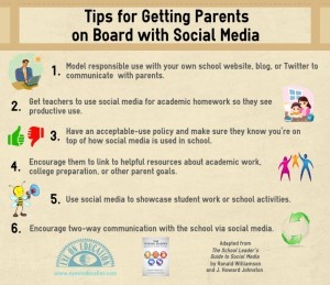 tips for getting parents onboard with social media